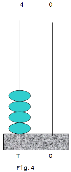 Panamalai R. Guruprasad: Amusing Abacus - Teachers.Net Gazette